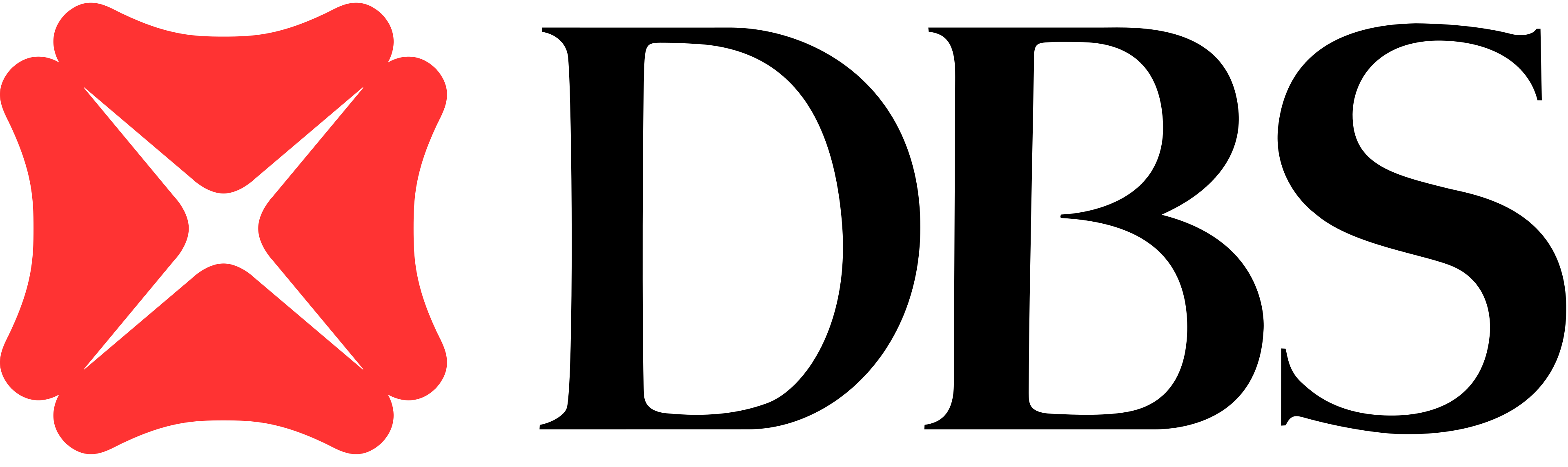 Organization